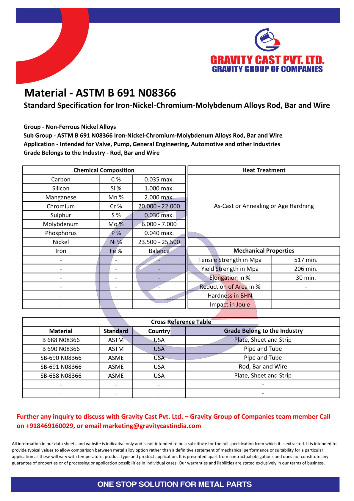 ASTM B 691 N08366.pdf